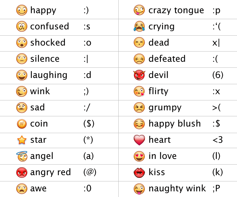 emoticons